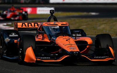 Christian Lundgaard Building Strong Foundation for Future Title Run Christian Lundgaard Building Strong Foundation for Future Title Run