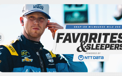 Favorites and Sleepers: Milwaukee Favorites and Sleepers: Milwaukee