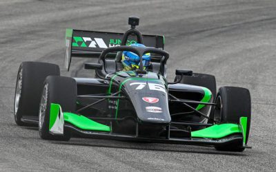 Juncos Hollinger Racing Returning to Series in 2026